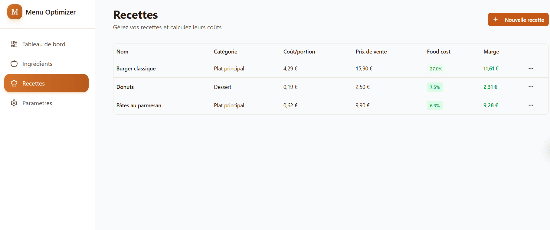 Menu Optimizer — SaaS de gestion des coûts et marges pour la restauration
